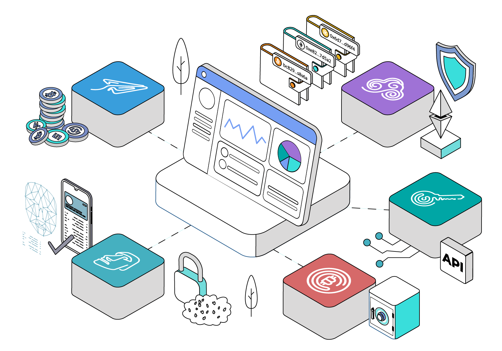 Digital asset economy